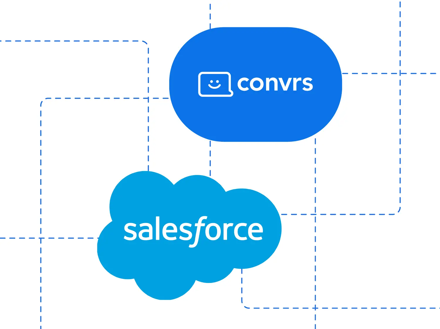 Integrate in to CRM's such a salesforce to enhance your customer service