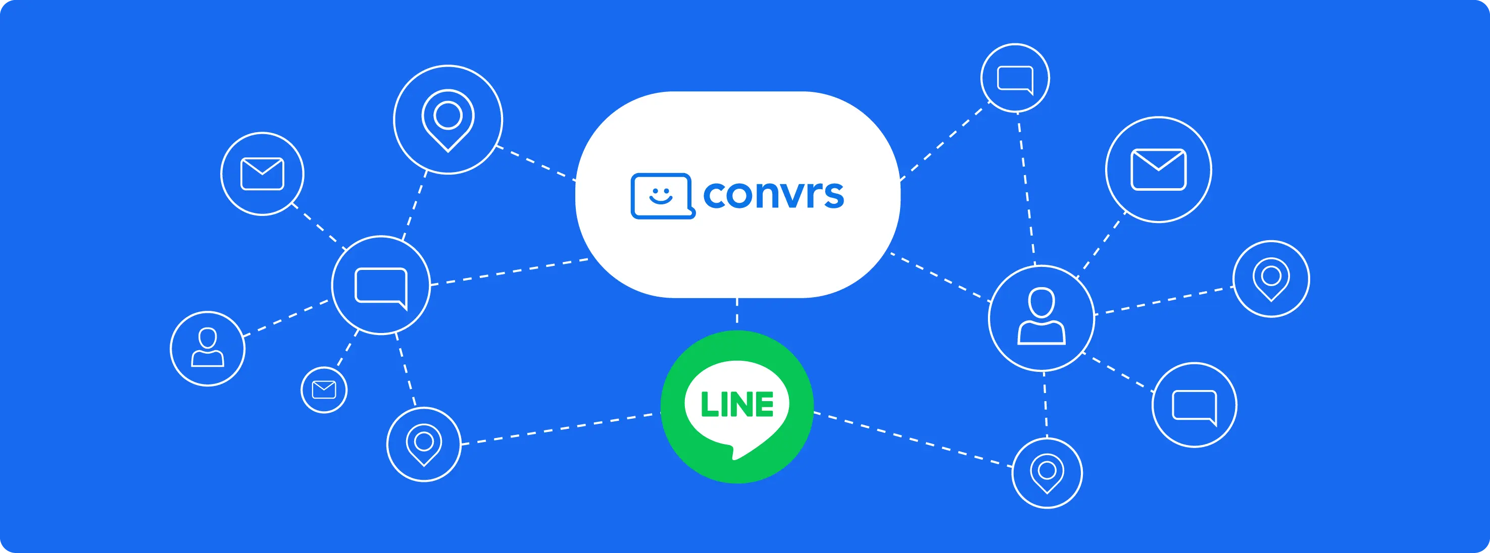 LINE - connecting people to business by messaging to CRM's such as Salesforce